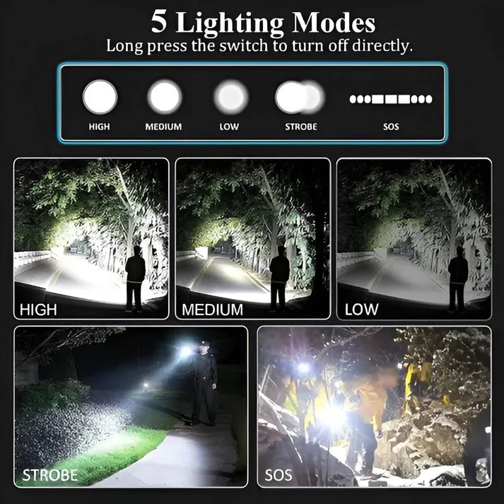 LINTERNA LED DE ALTA POTENCIA